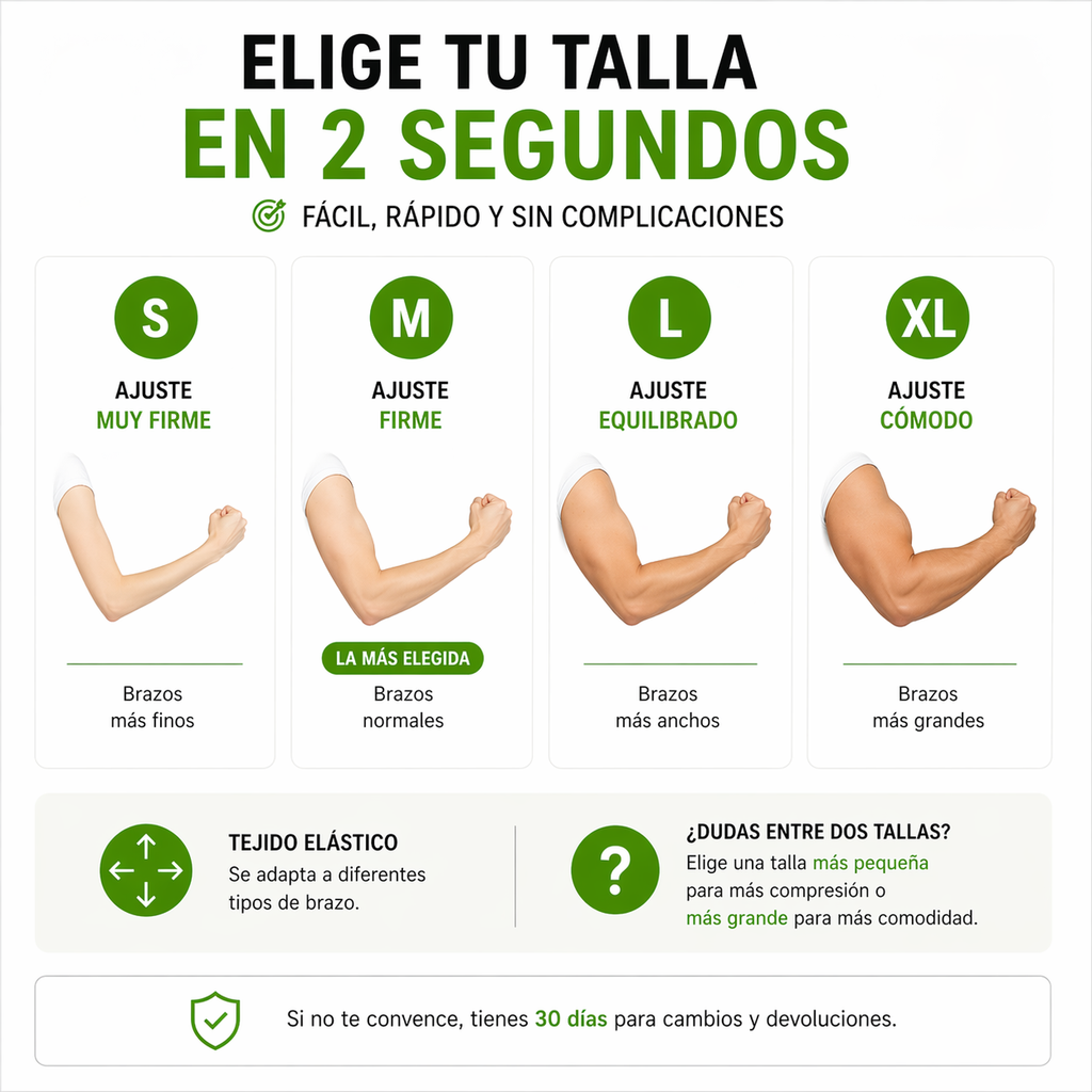 Soporte de manga para codo Movicore en diferentes tallas, blanco y ajustable para protección y soporte del codo.
